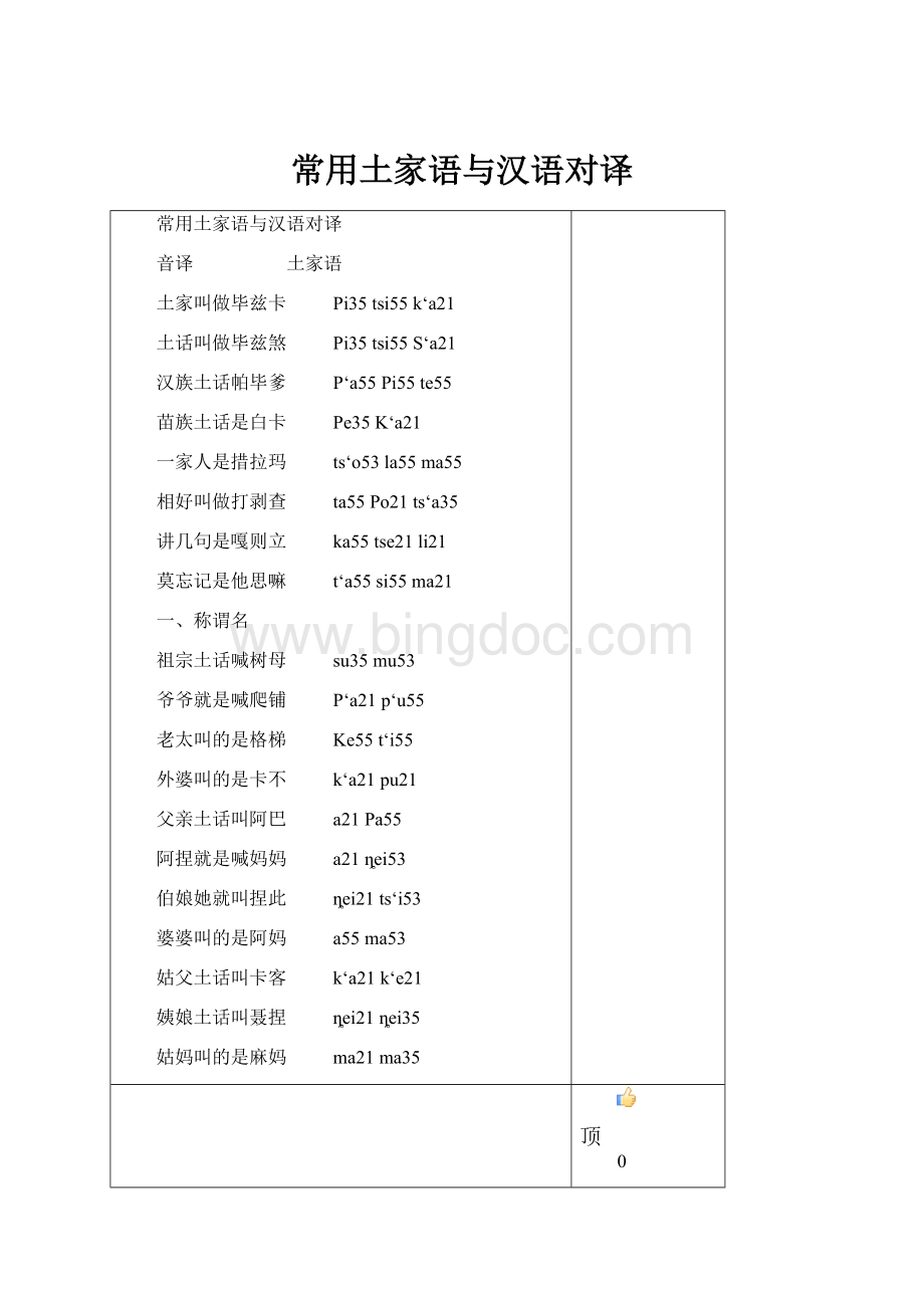 常用土家语与汉语对译.docx_第1页