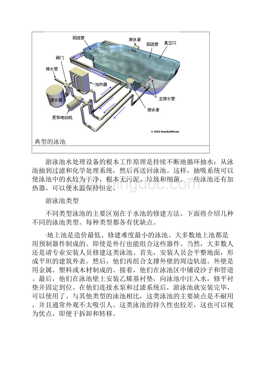 游泳池水处理系统的设计和施工要点.docx_第3页