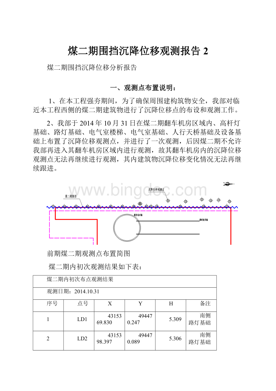 煤二期围挡沉降位移观测报告 2.docx_第1页