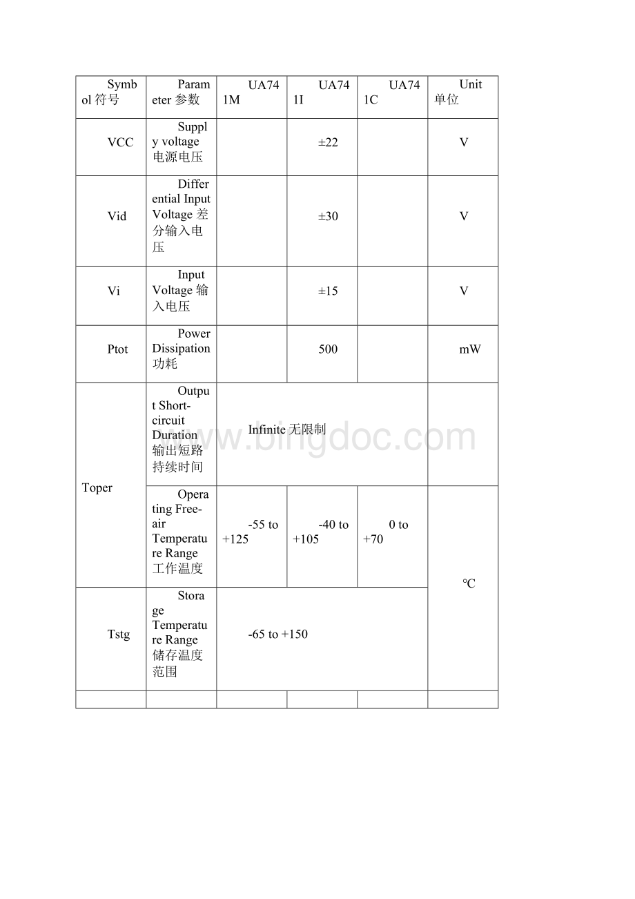 10种运算放大器.docx_第2页