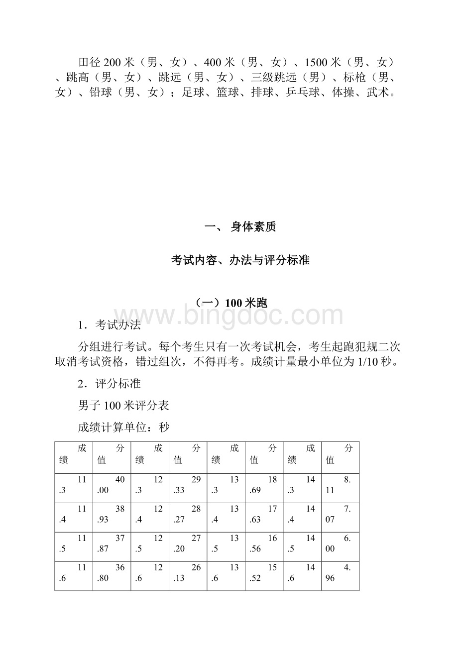 河南高招体育专业术科考试内容及评分标准.docx_第2页