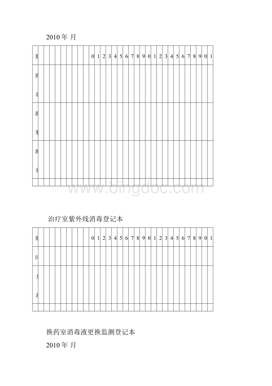 总结护理用各种表格doc.docx_第2页