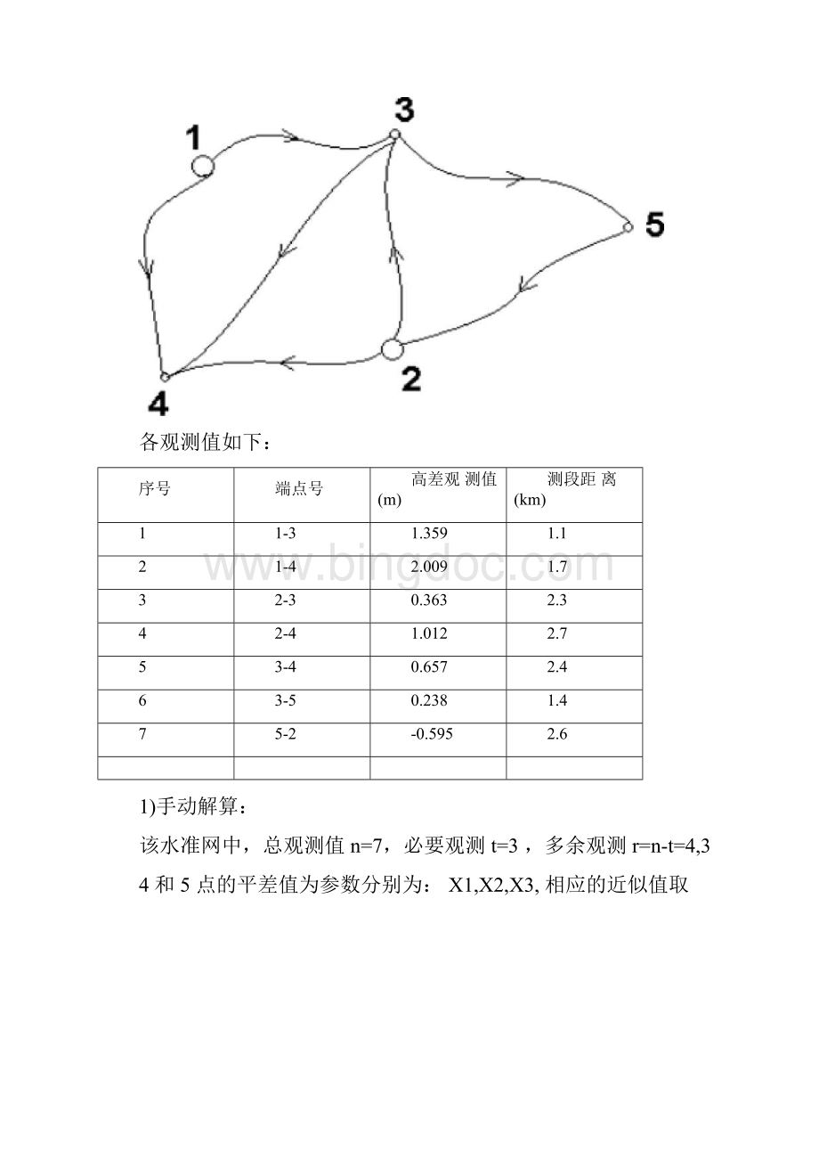 测量平差实习报告.docx_第2页