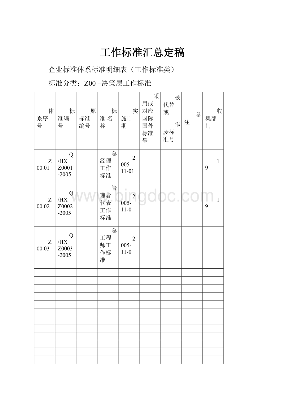 工作标准汇总定稿.docx