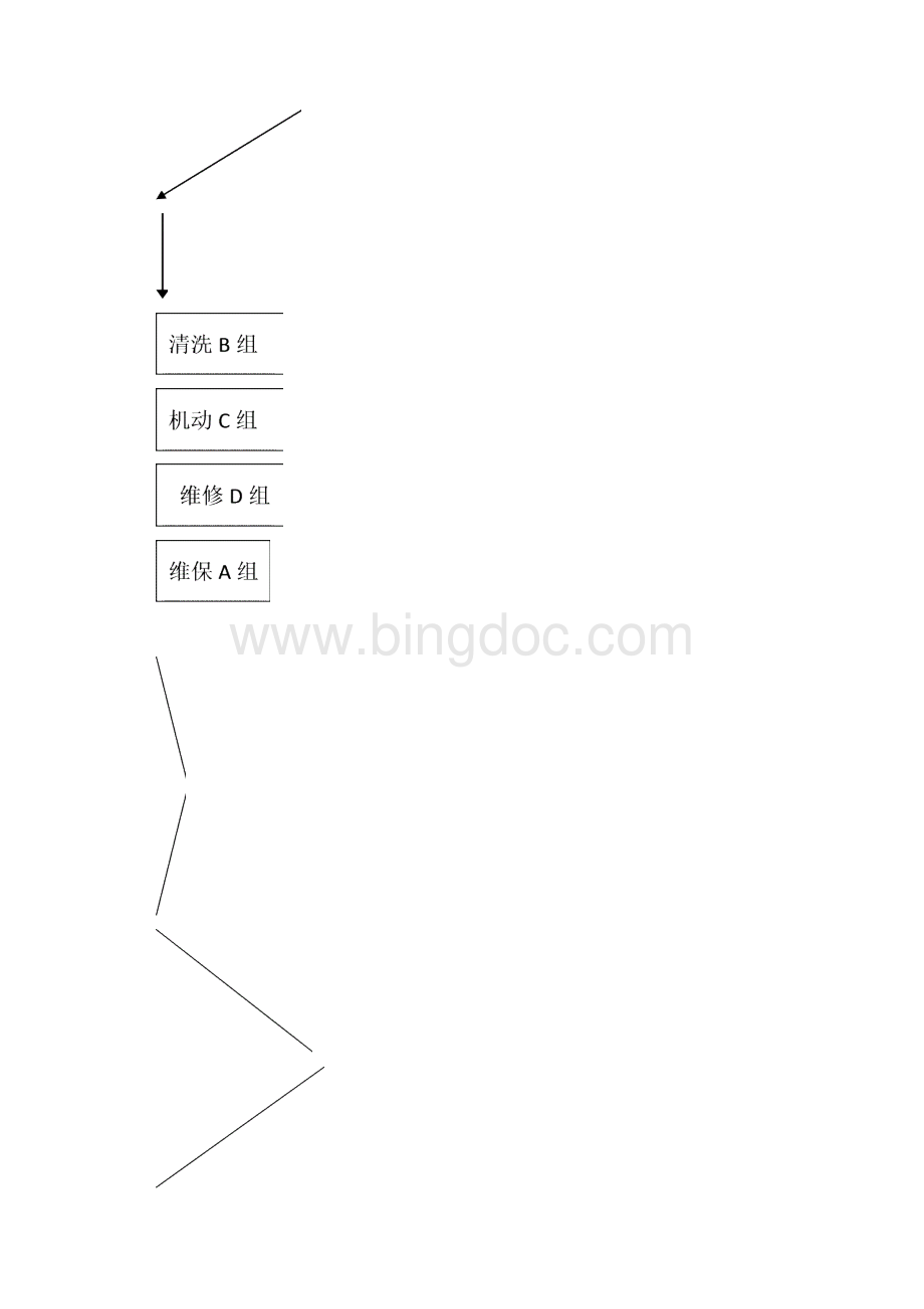 中心医院空调.docx_第3页