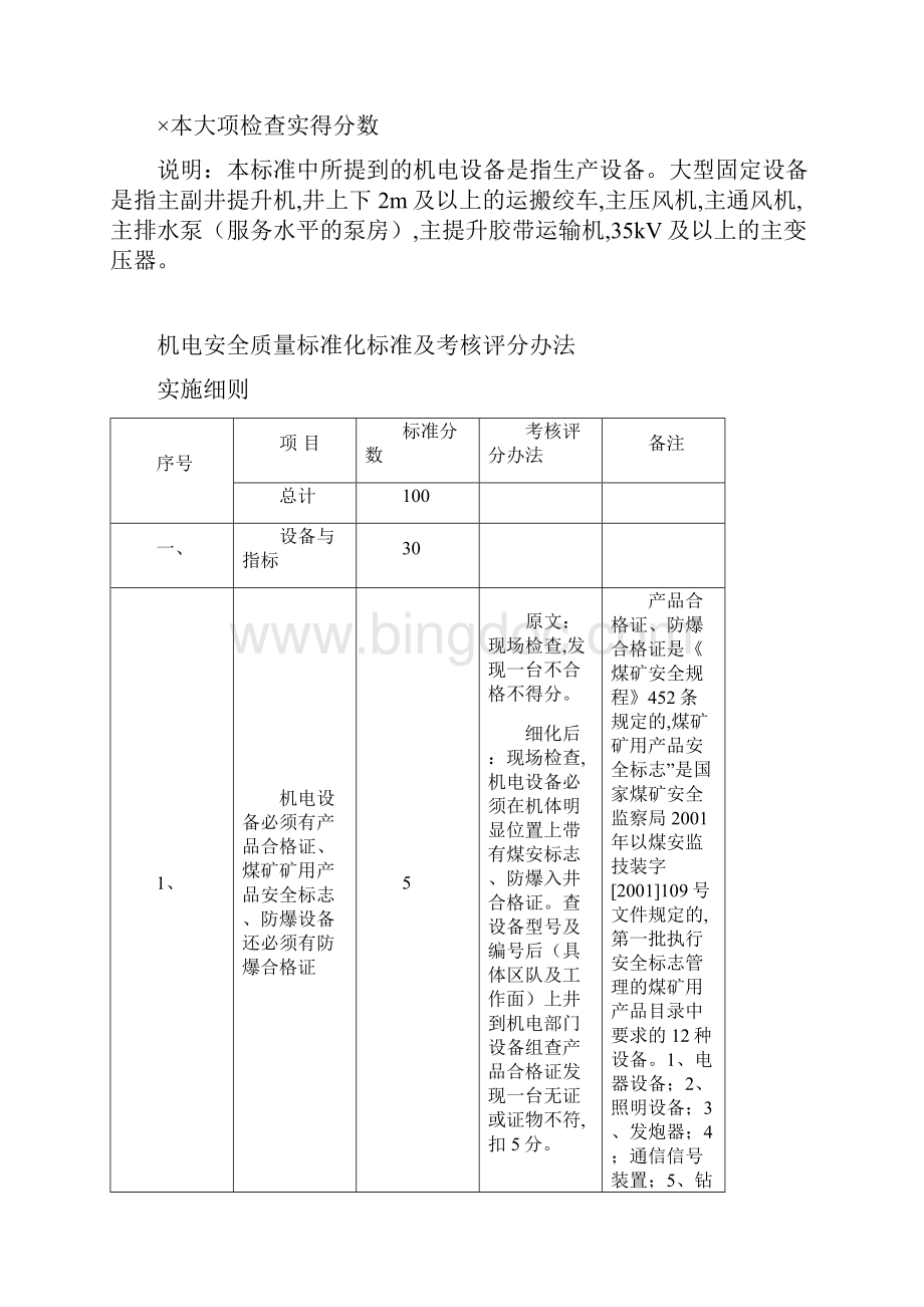 8同煤质量标准化实施办法机电副本.docx_第2页