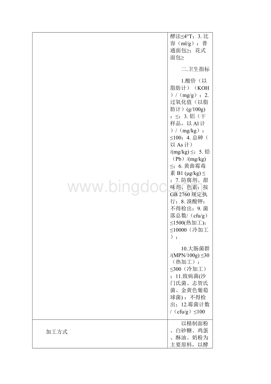 烘烤类糕点面包危害分析及关键点控制.docx_第3页