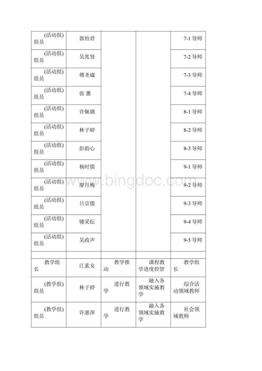 桃园县立富冈国民中学九十八学 生涯发展教育实施计.docx_第3页