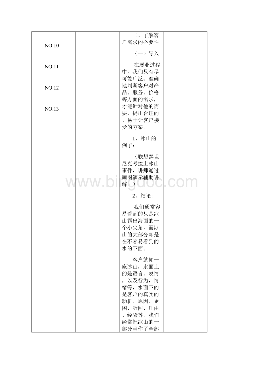 了解客户需求.docx_第3页