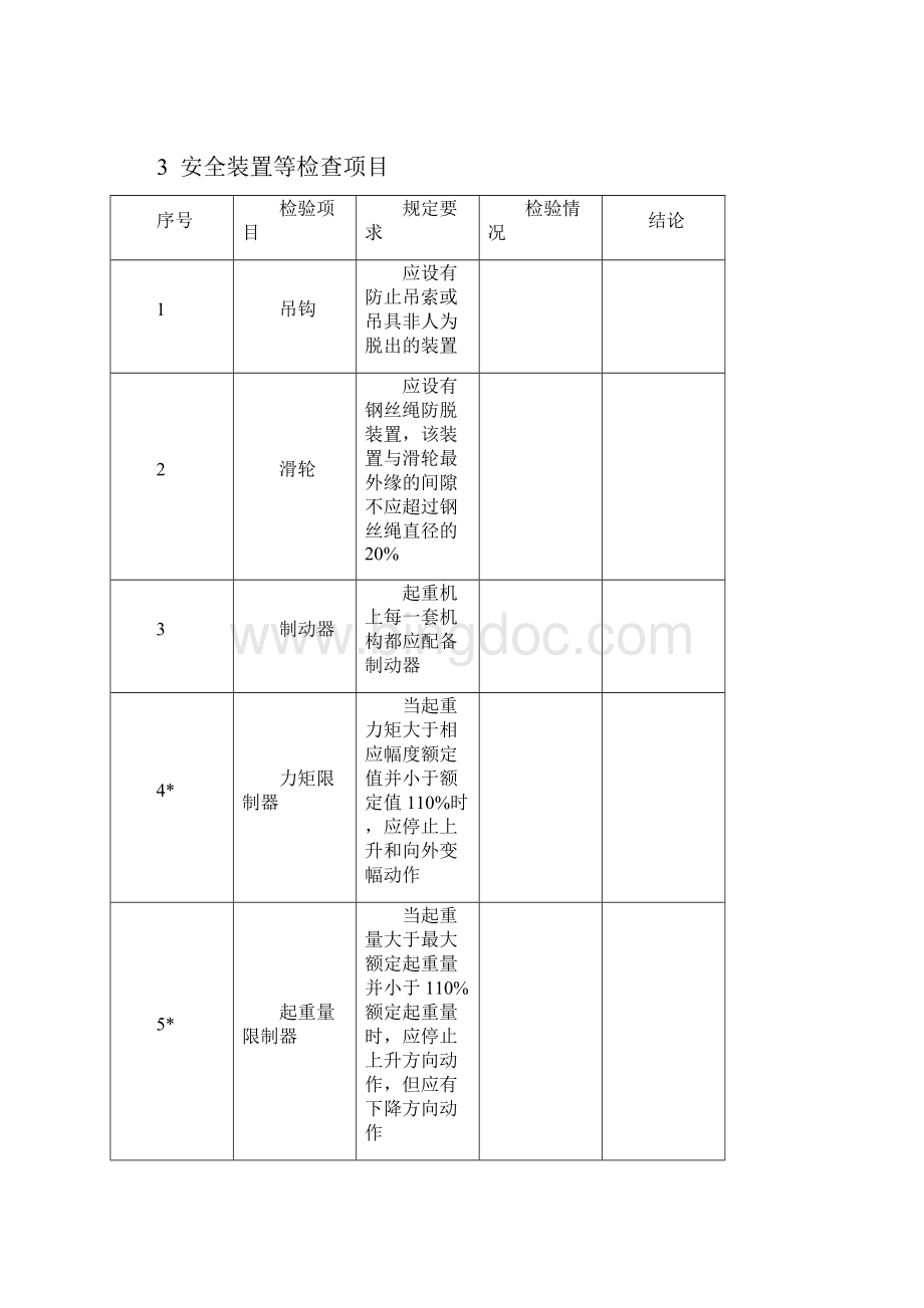 e塔式起重机安全评估报告.docx_第3页