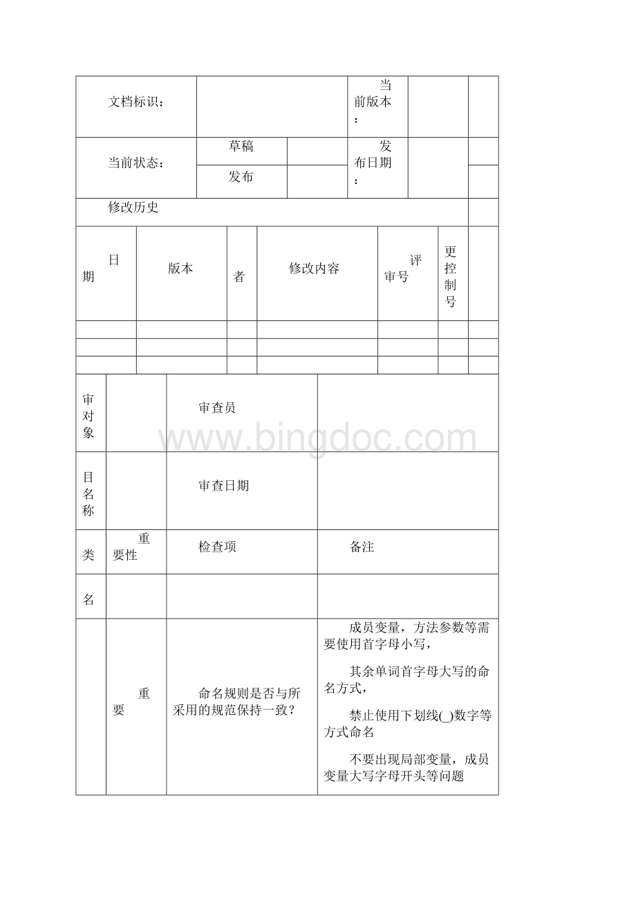 代码审计报告.docx_第2页