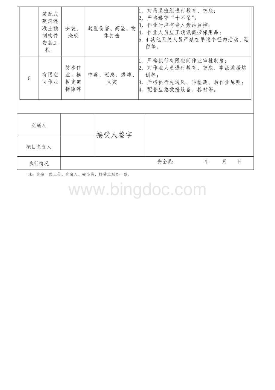 钢筋绑扎安全技术交底.docx_第3页