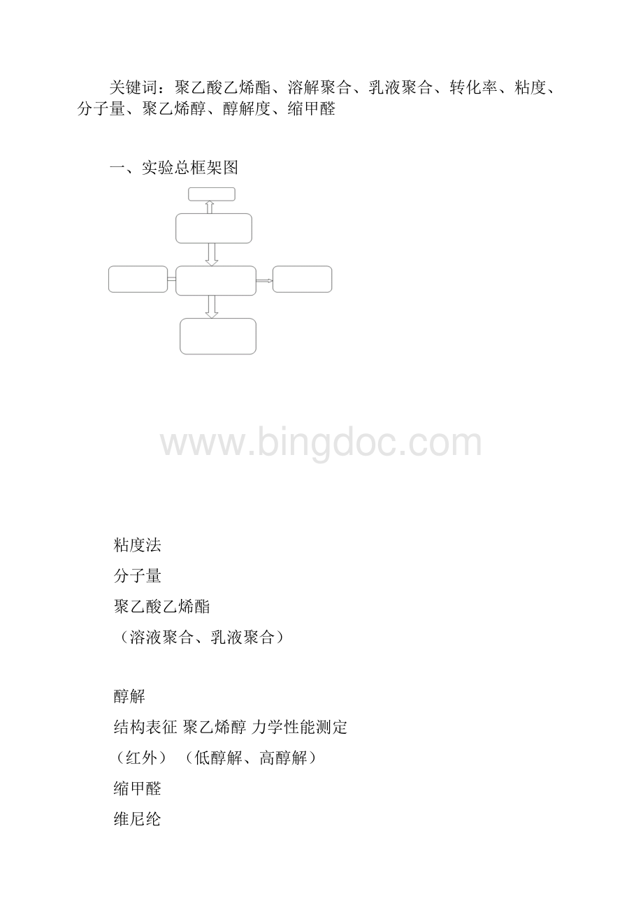 高分子化学实验报告.docx_第3页