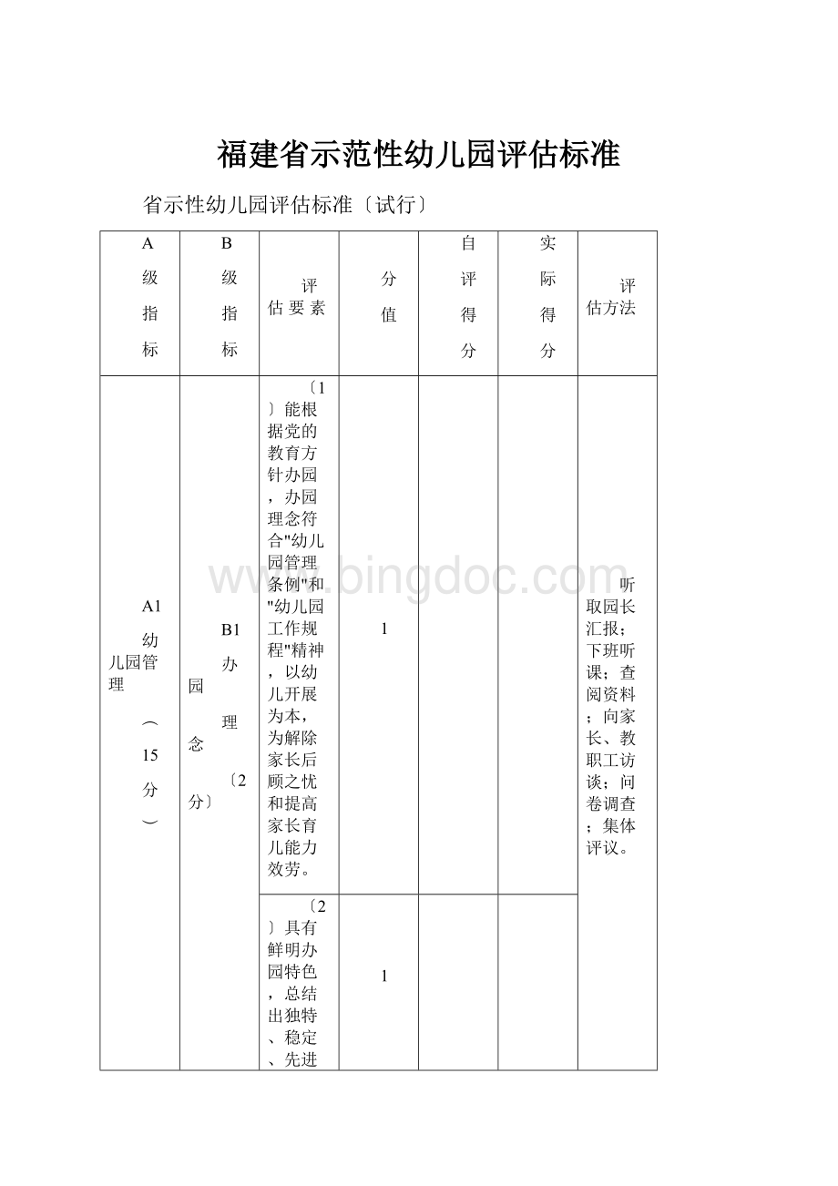 福建省示范性幼儿园评估标准.docx_第1页