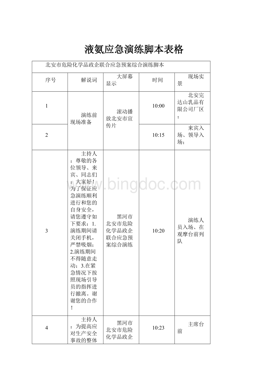 液氨应急演练脚本表格.docx