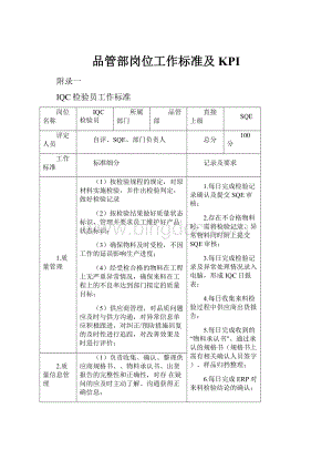 品管部岗位工作标准及KPI.docx