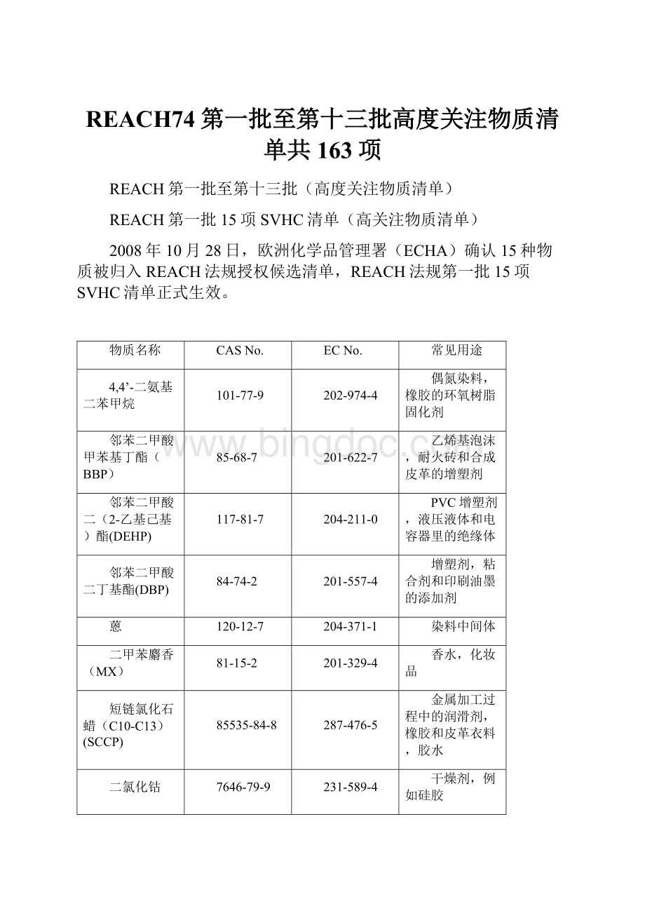 REACH74第一批至第十三批高度关注物质清单共163项.docx_第1页