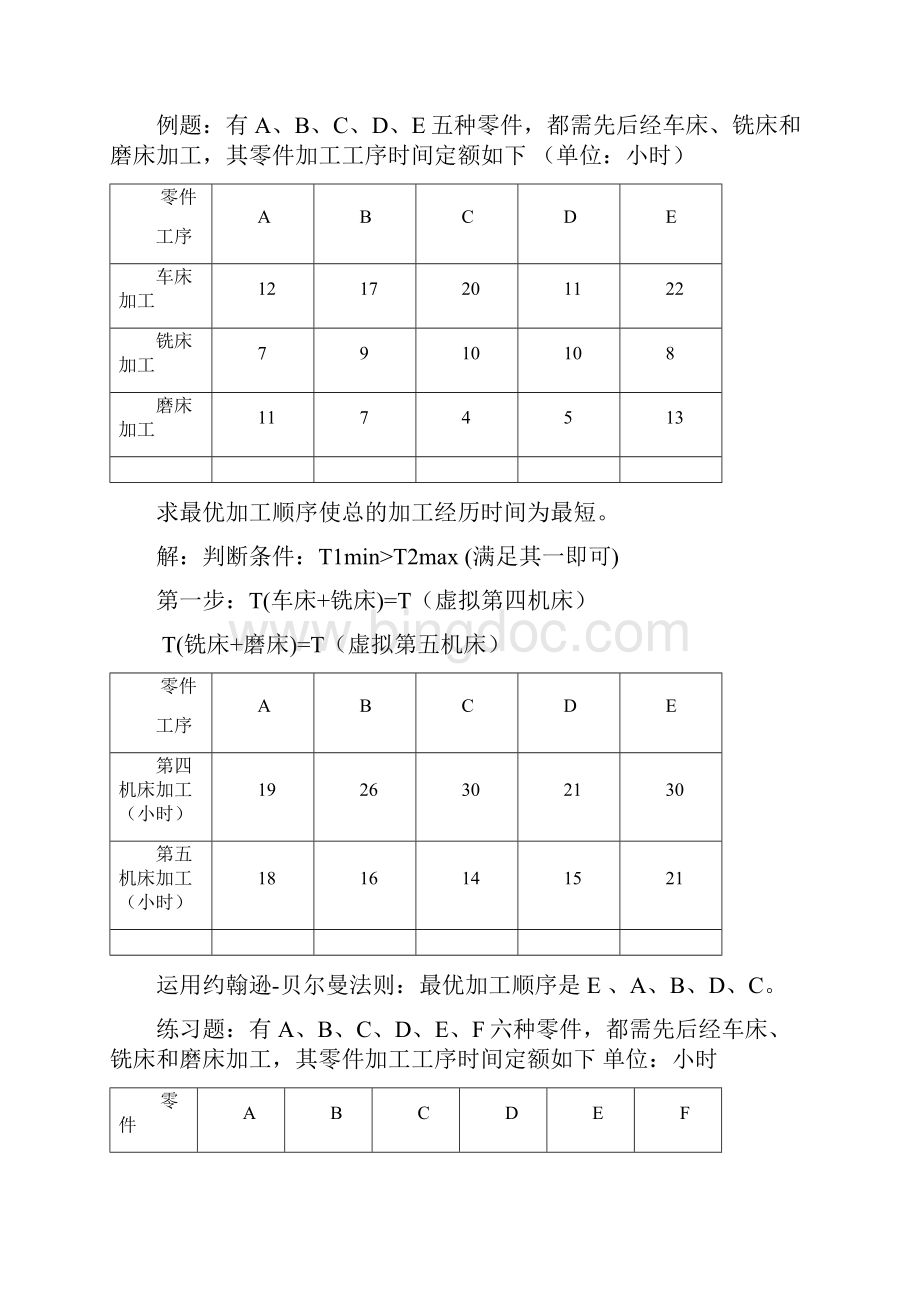 第四节 生产作业计划编制中数学方法的运用.docx_第3页