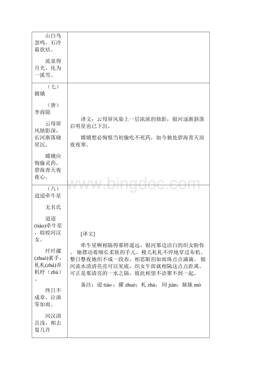 上海六年级第一学期语文古诗古文汇总.docx_第3页