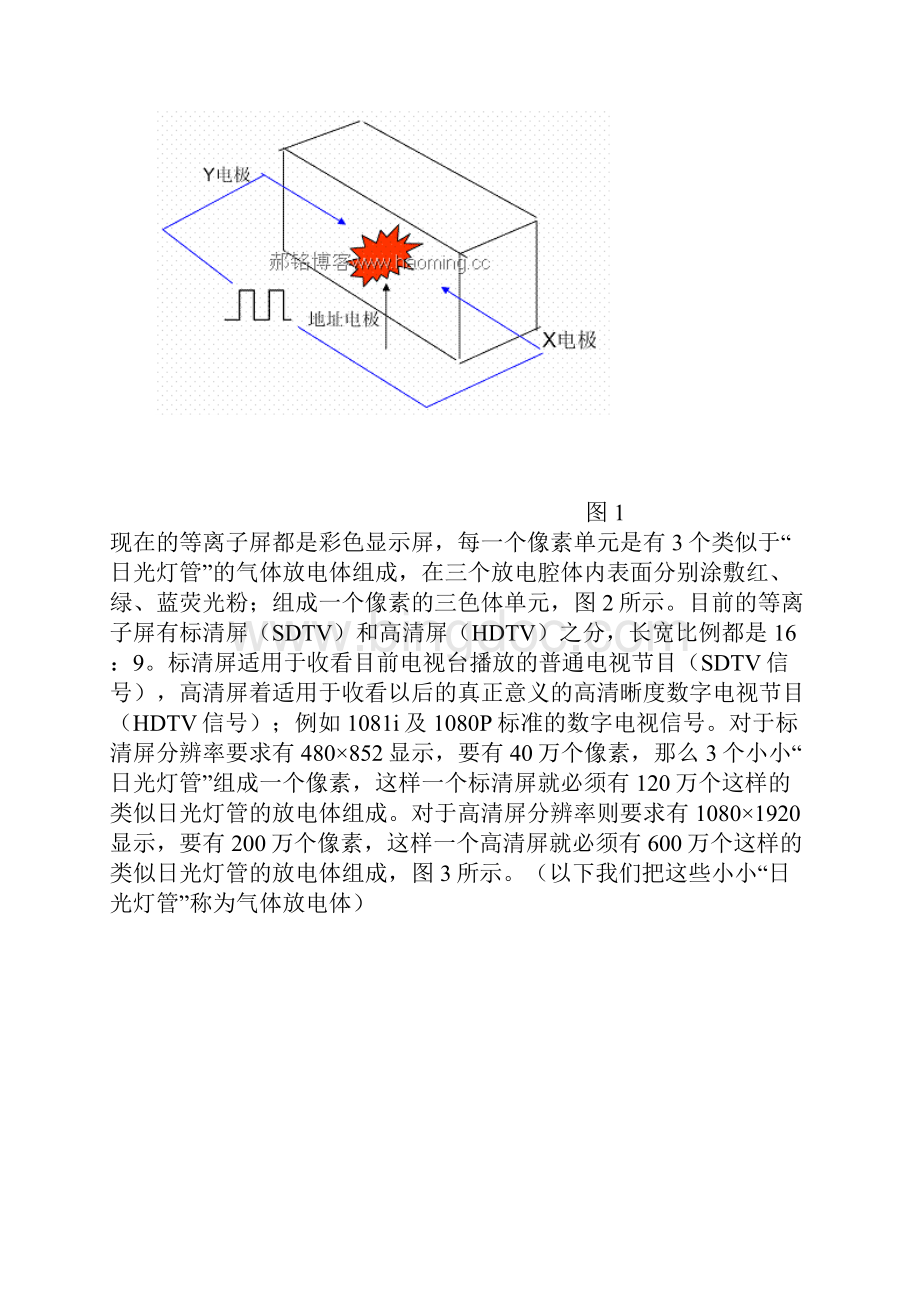 等离子显示屏的构造原理及逻辑驱动电路.docx_第2页