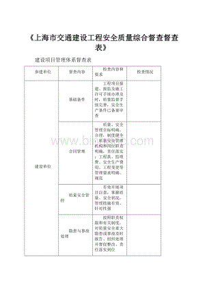 《上海市交通建设工程安全质量综合督查督查表》.docx