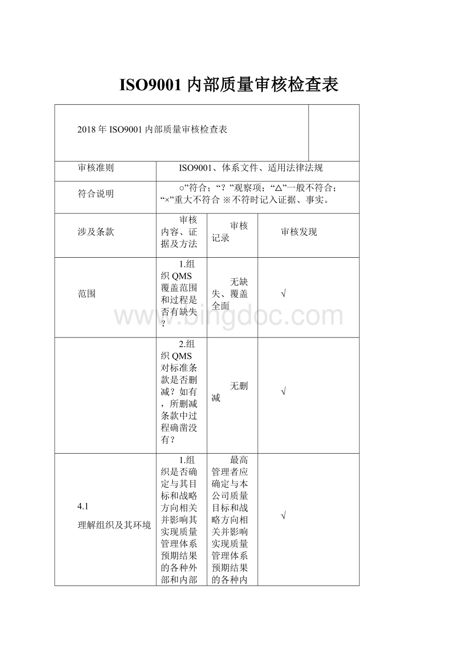 ISO9001内部质量审核检查表.docx_第1页