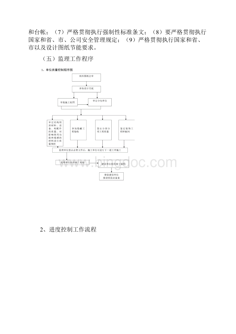 房建工程监理大纲范本土建含装饰水电卫等施工图内容.docx_第3页