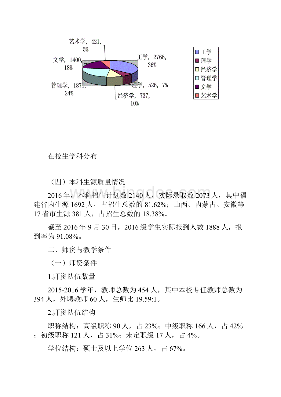 福建师范大学闽南科技学院.docx_第3页