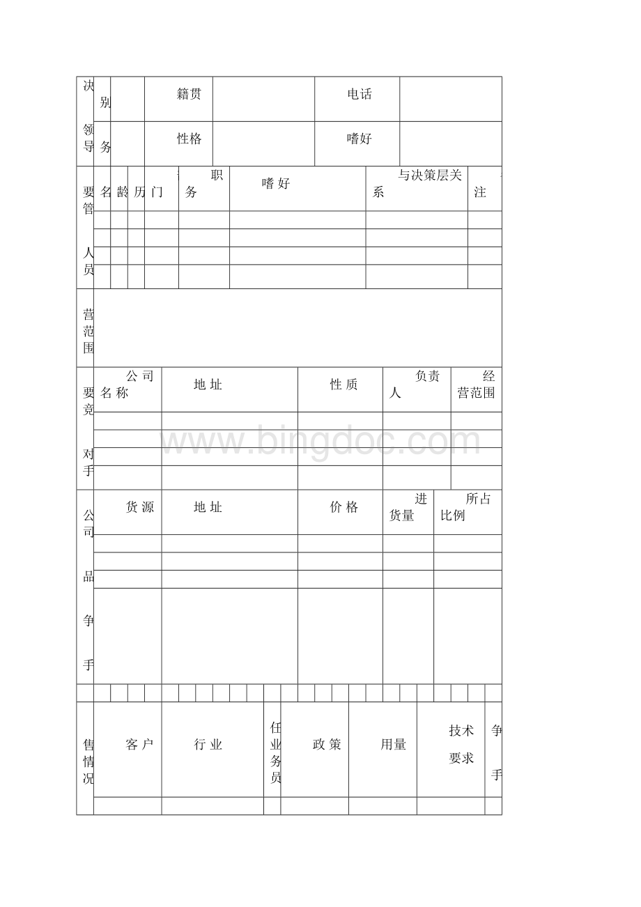 客户档案管理.docx_第3页