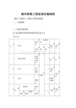 城市桥梁工程监理实施细则.docx