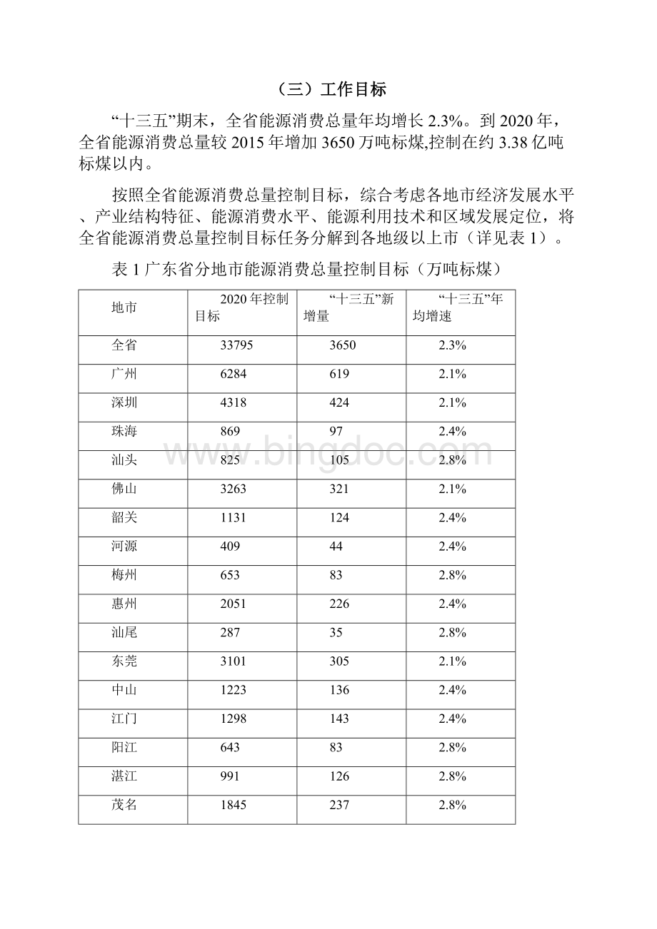 广东能源消费总量控制工作方案.docx_第2页