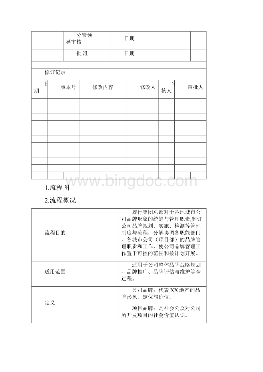 招商地产品牌管理流程.docx_第2页