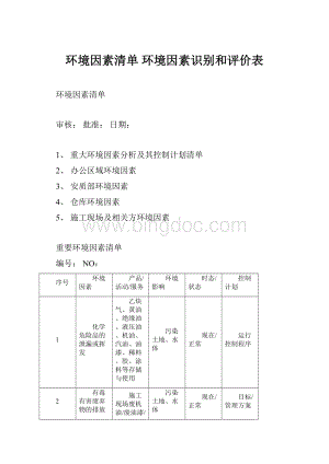 环境因素清单 环境因素识别和评价表.docx