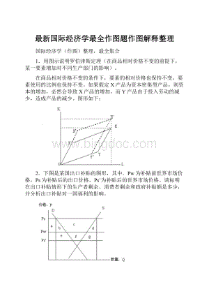 最新国际经济学最全作图题作图解释整理.docx