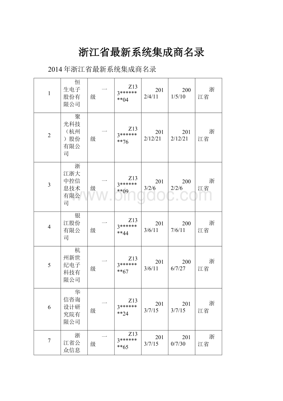 浙江省最新系统集成商名录.docx_第1页