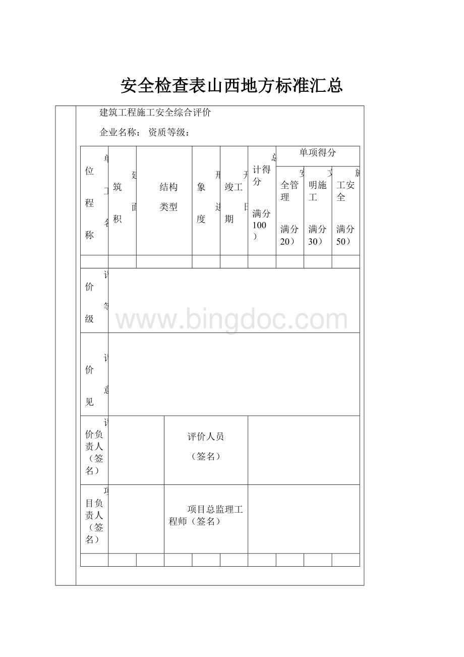 安全检查表山西地方标准汇总.docx