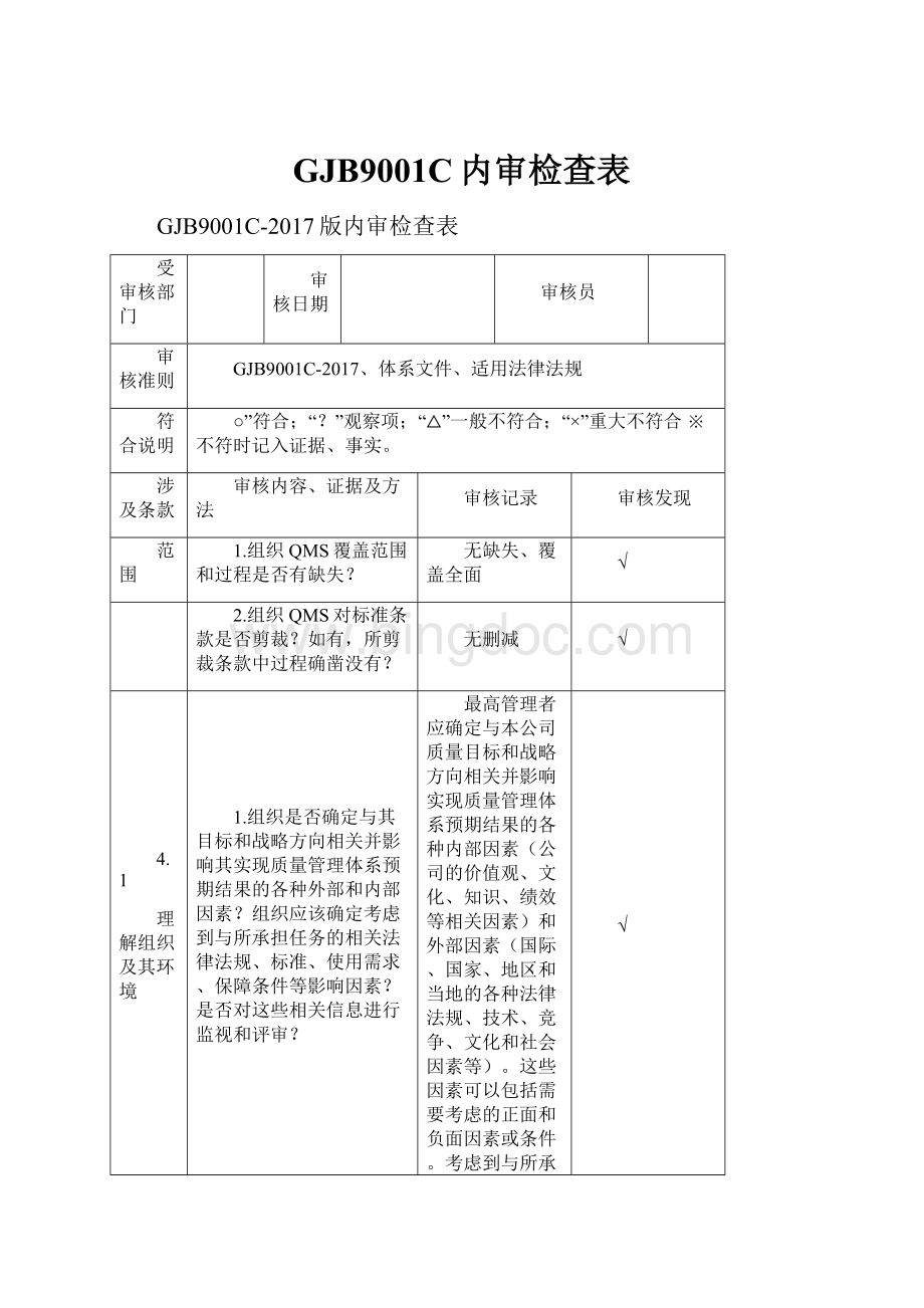 GJB9001C内审检查表.docx_第1页