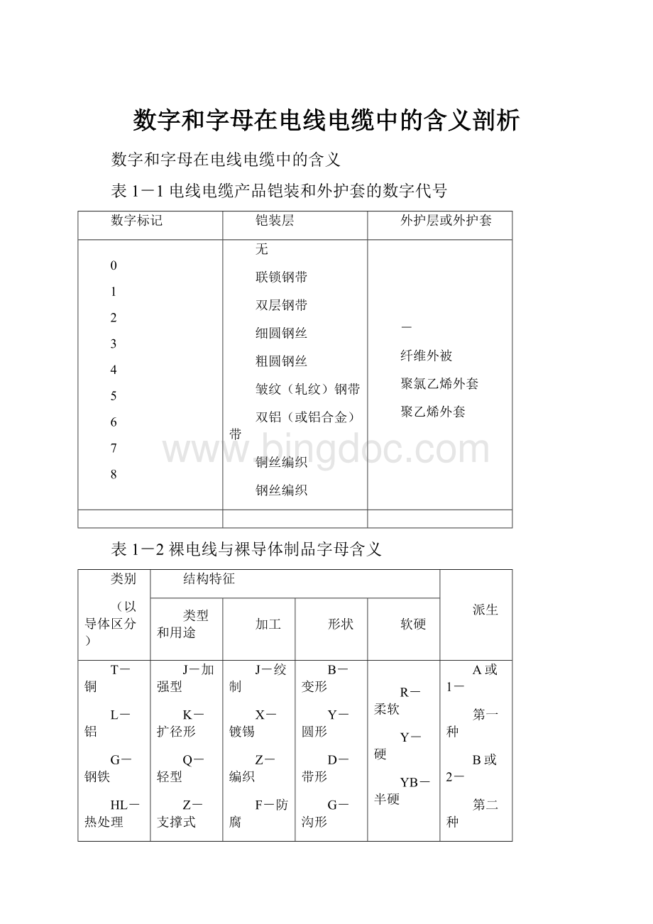 数字和字母在电线电缆中的含义剖析.docx_第1页