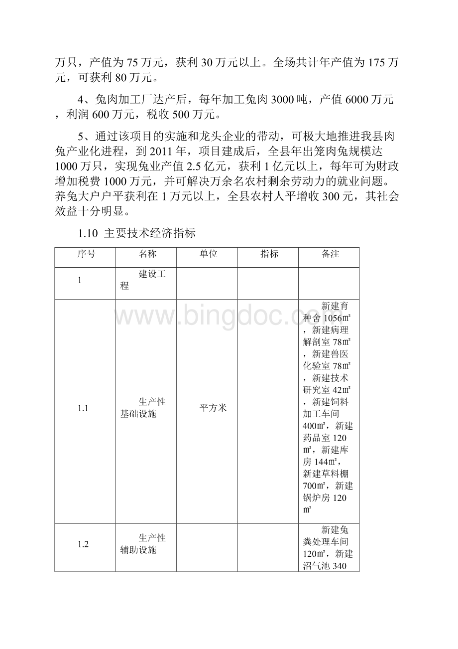 某省宁远县九嶷山兔产业化开发工程建设项目可行性研究报告.docx_第3页