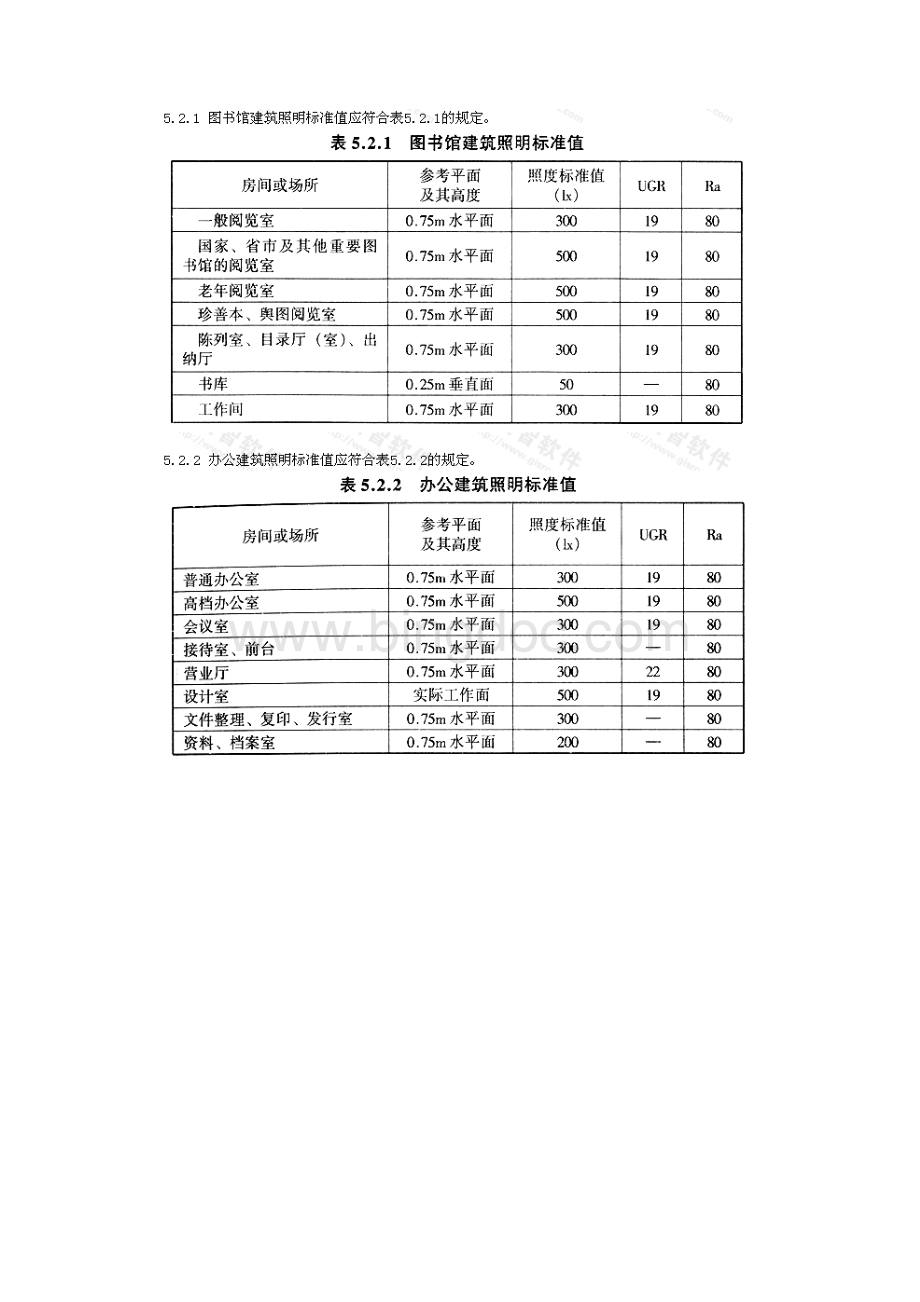 照明照度.docx_第2页