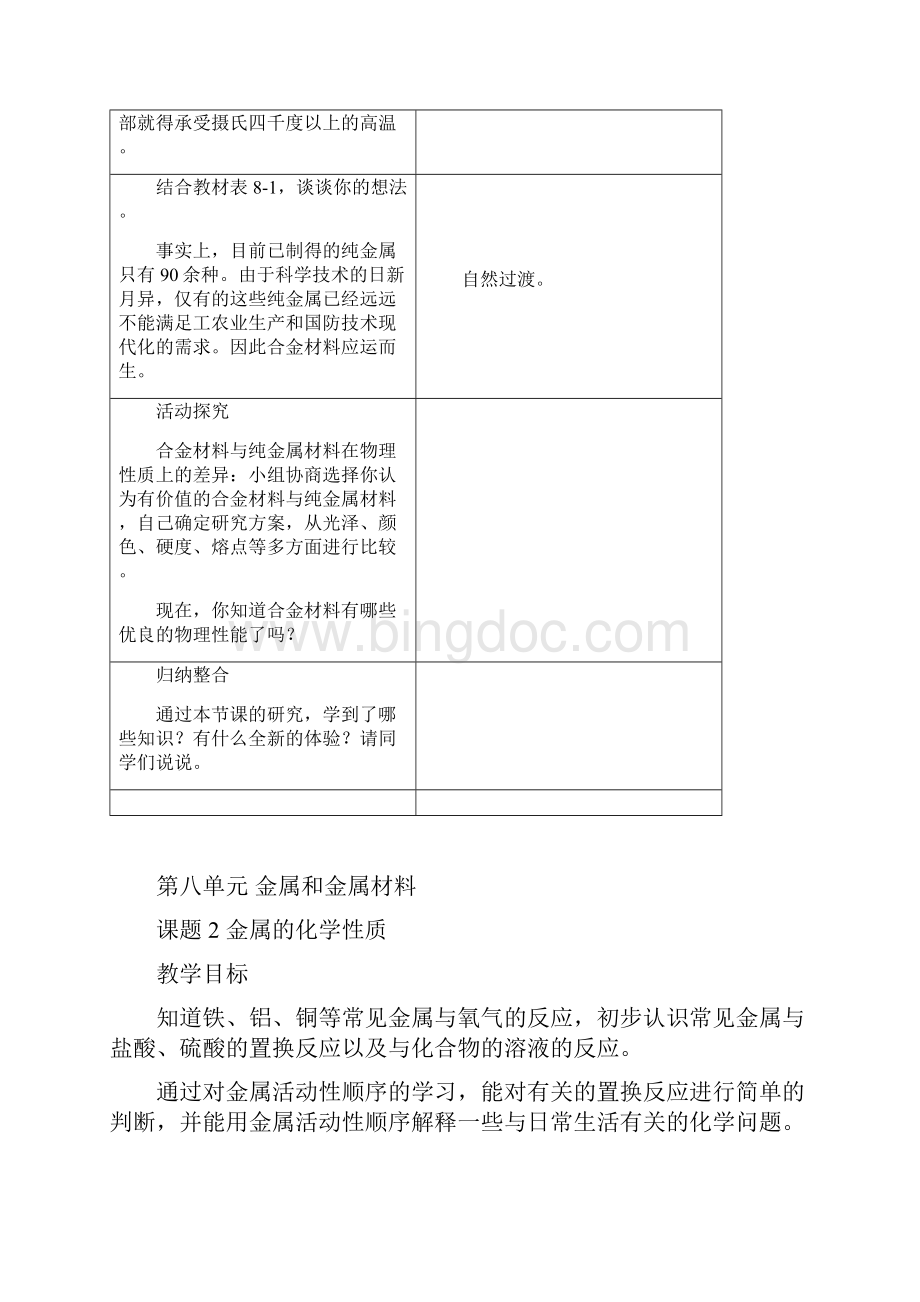 人教版初中化学教案下册全.docx_第3页