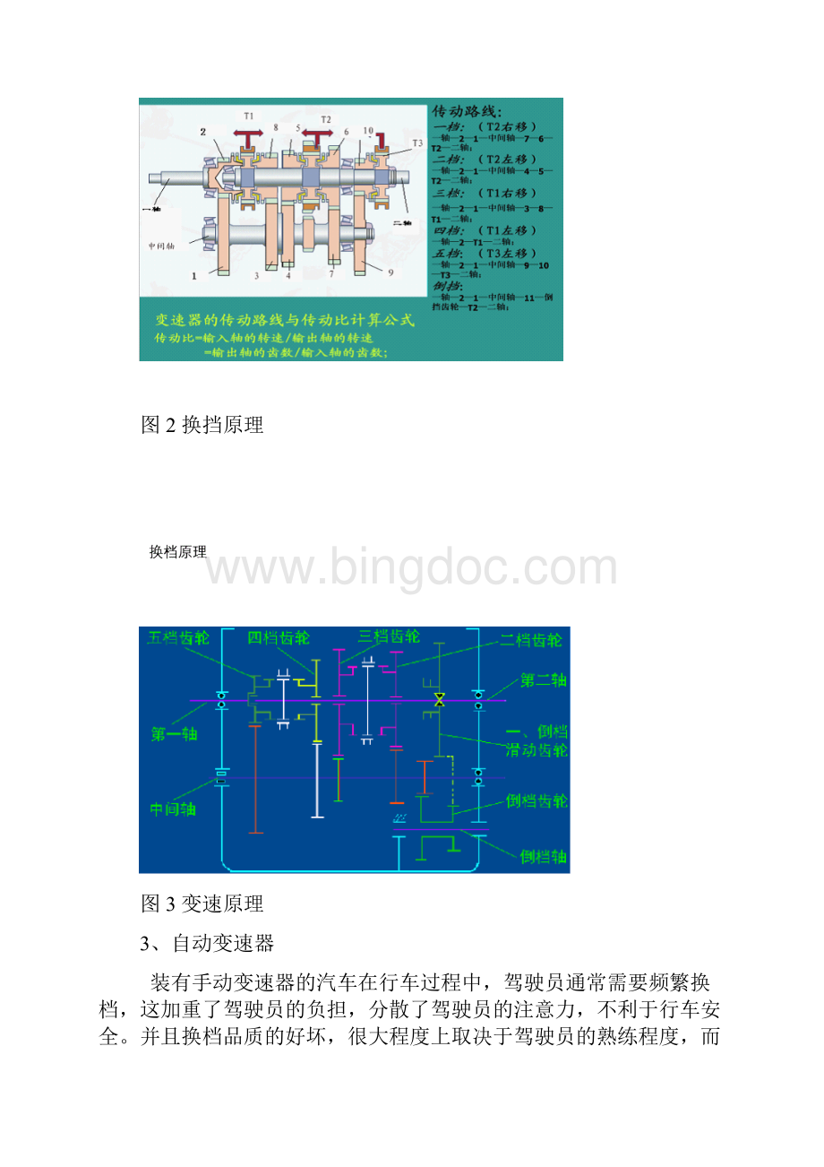 变速器的发展历史.docx_第3页