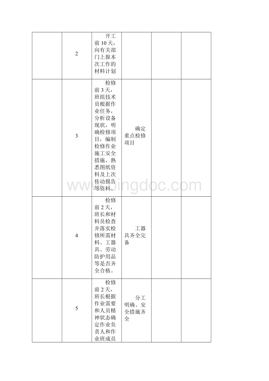 10kv110kv线路保护传动作业指导书.docx_第3页