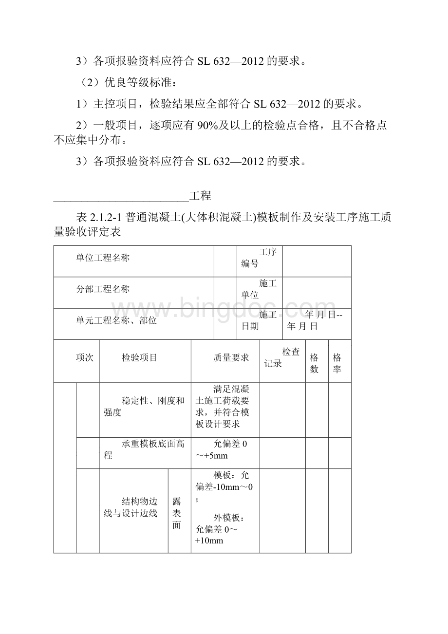 模板工序质量评定表水利工程.docx_第3页