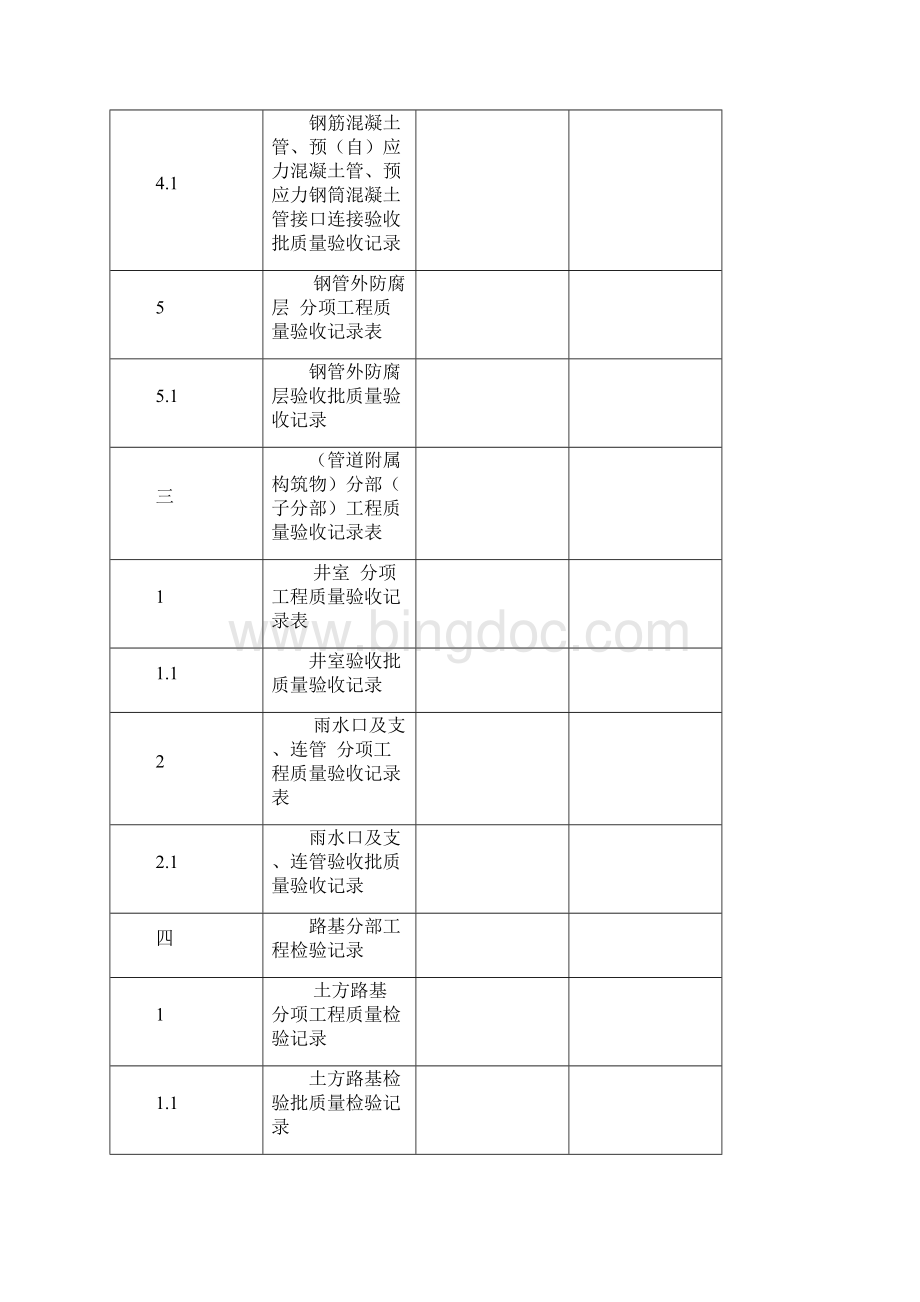 广西市政工程交工资料整编指南.docx_第3页