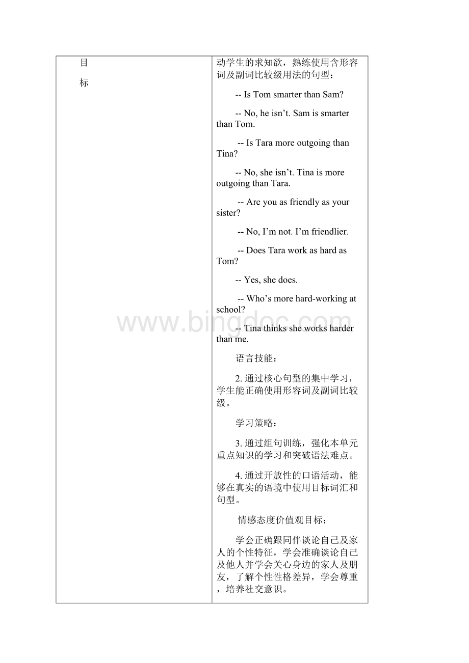 教育资料人教版英语八年级上册教案Unit3 SectionAGrammar Focus3c学习专用.docx_第2页