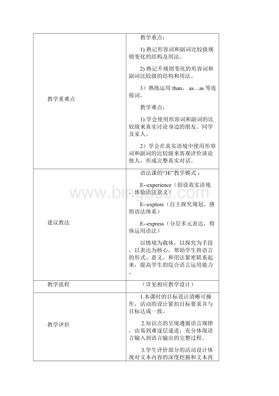 教育资料人教版英语八年级上册教案Unit3 SectionAGrammar Focus3c学习专用.docx_第3页