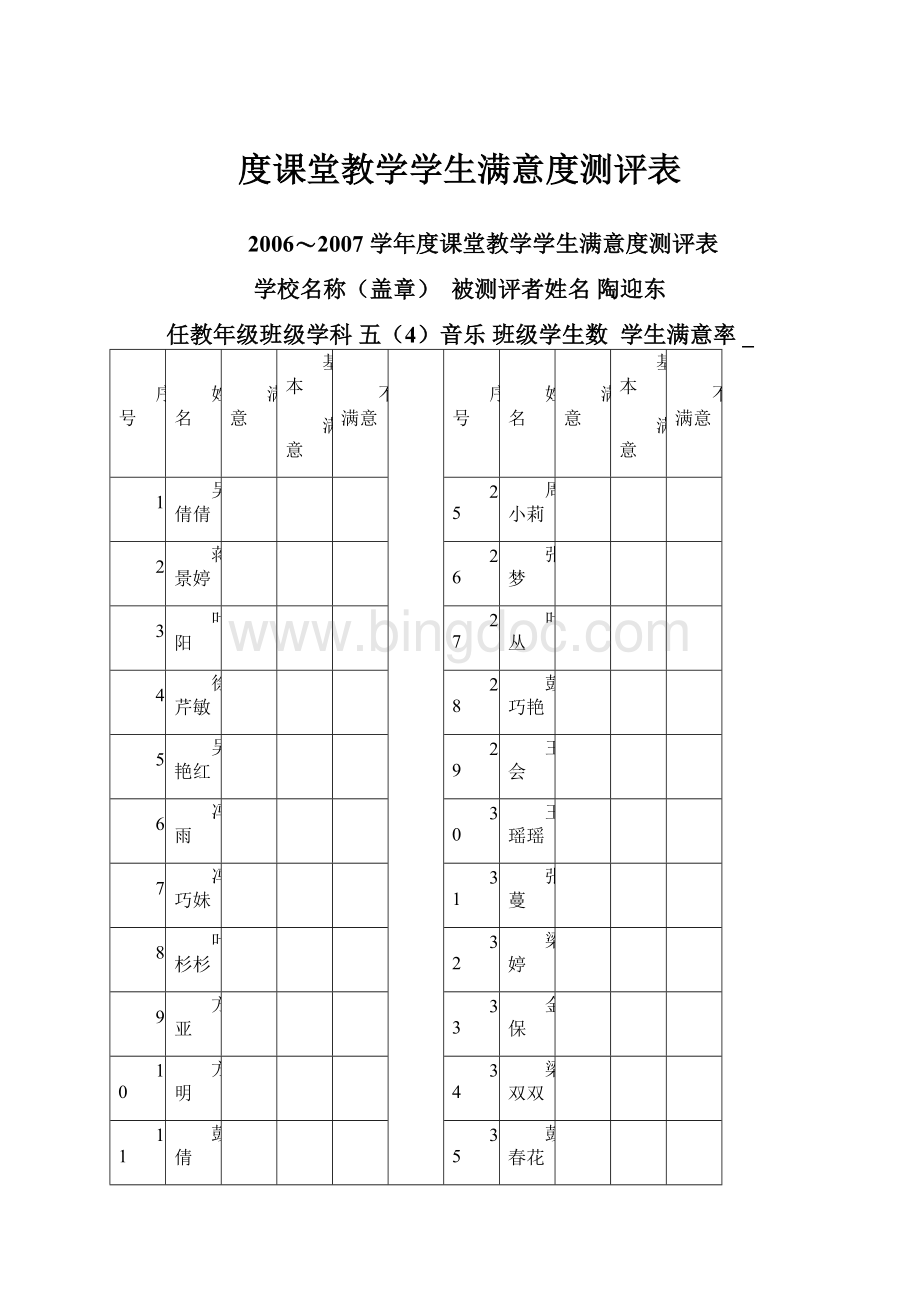 度课堂教学学生满意度测评表.docx_第1页