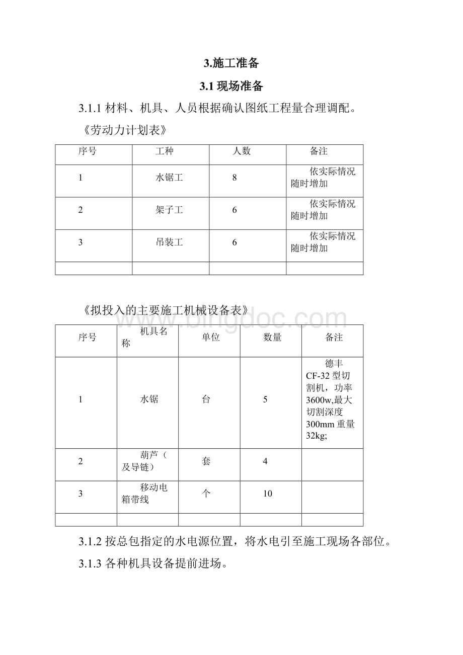 旋转楼梯拆除施工方案.docx_第3页