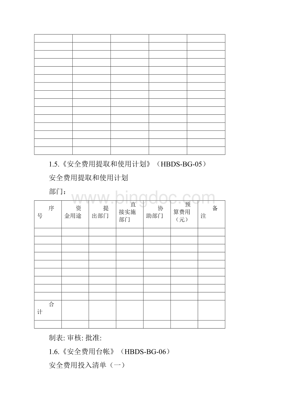 企业安全管理表格大全.docx_第3页